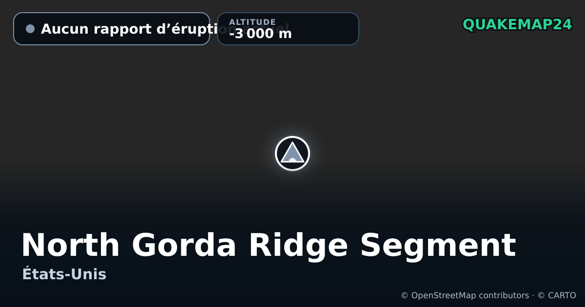 North Gorda Ridge Segment · Aucun rapport d’éruption actuel · -3 000 m