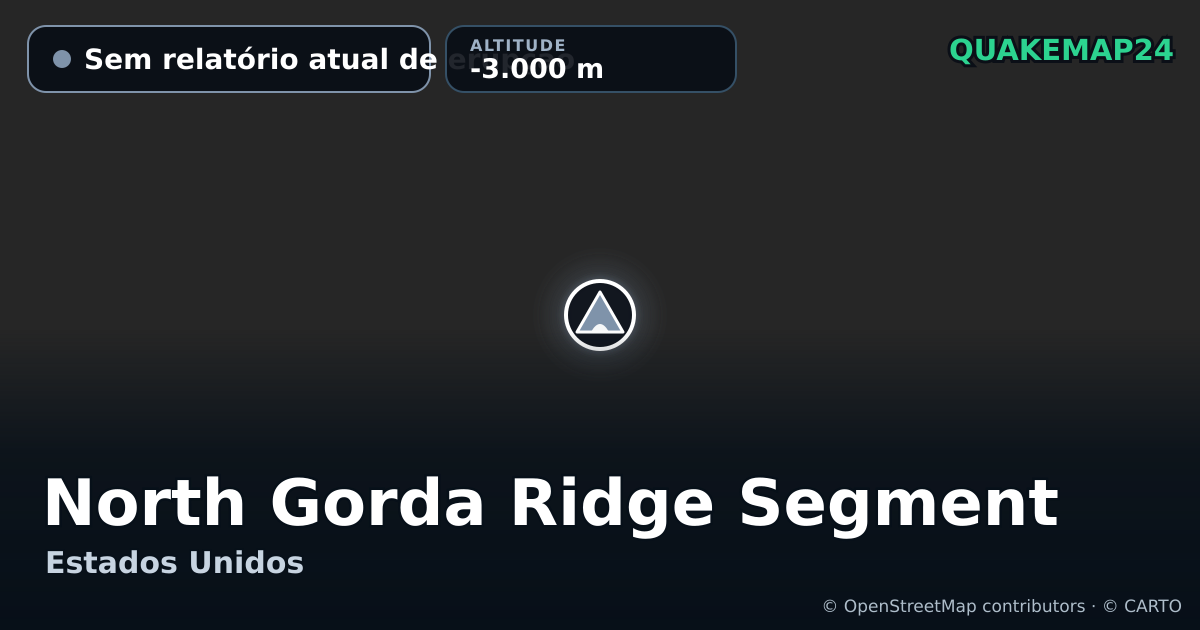 North Gorda Ridge Segment · Sem relatório atual de erupção · -3.000 m