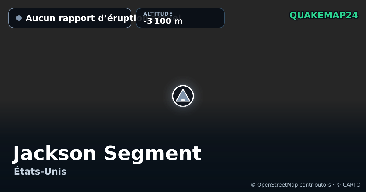 Jackson Segment · Aucun rapport d’éruption actuel · -3 100 m