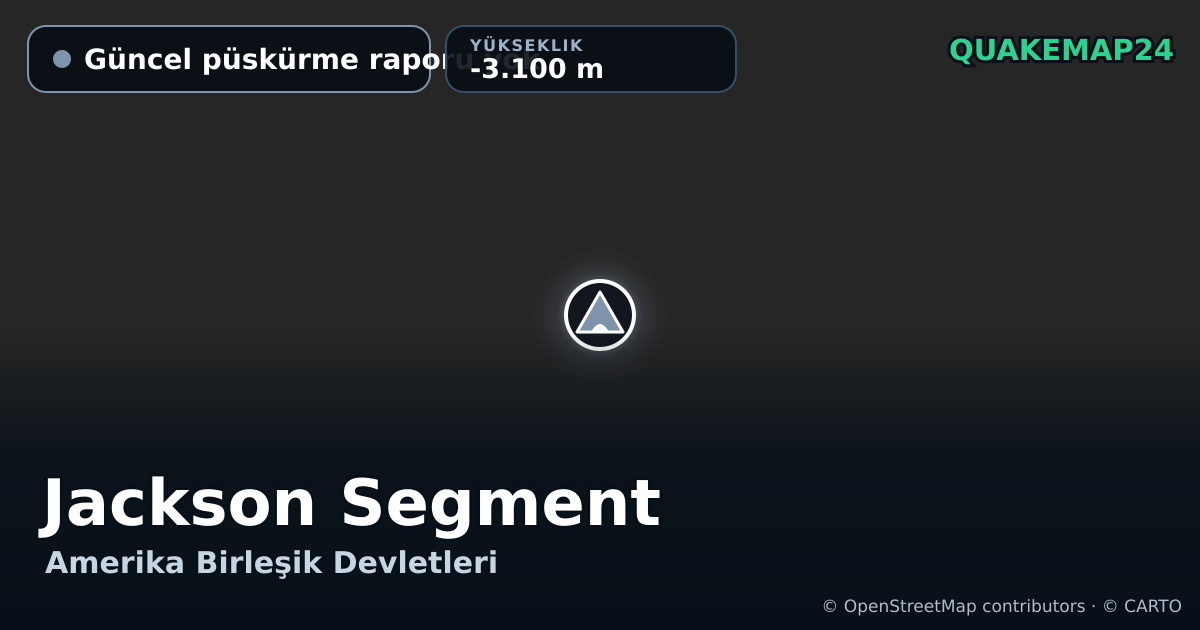 Jackson Segment · Güncel püskürme raporu yok · -3.100 m