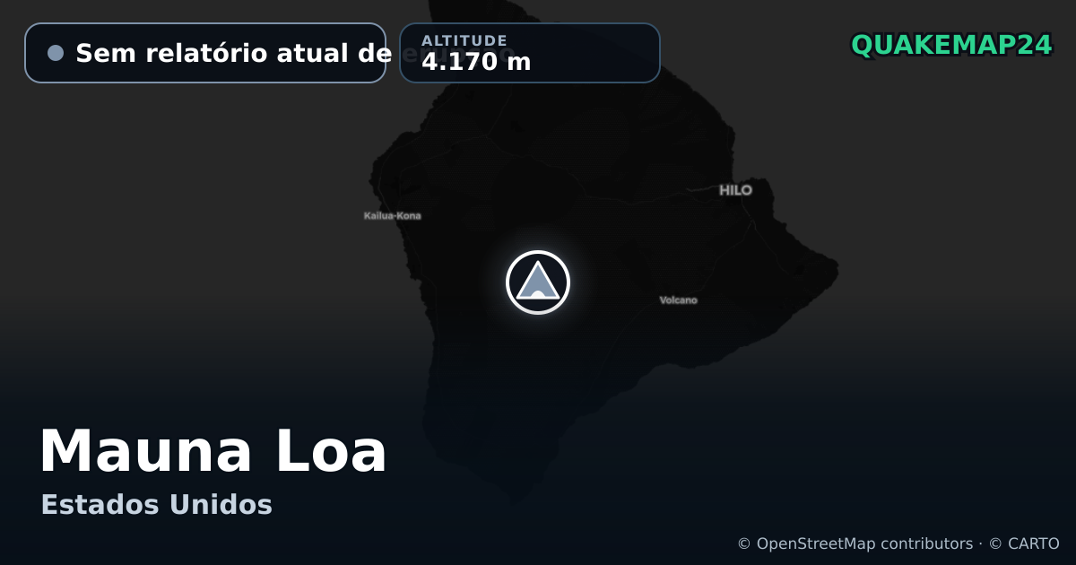Mauna Loa · Sem relatório atual de erupção · 4.170 m