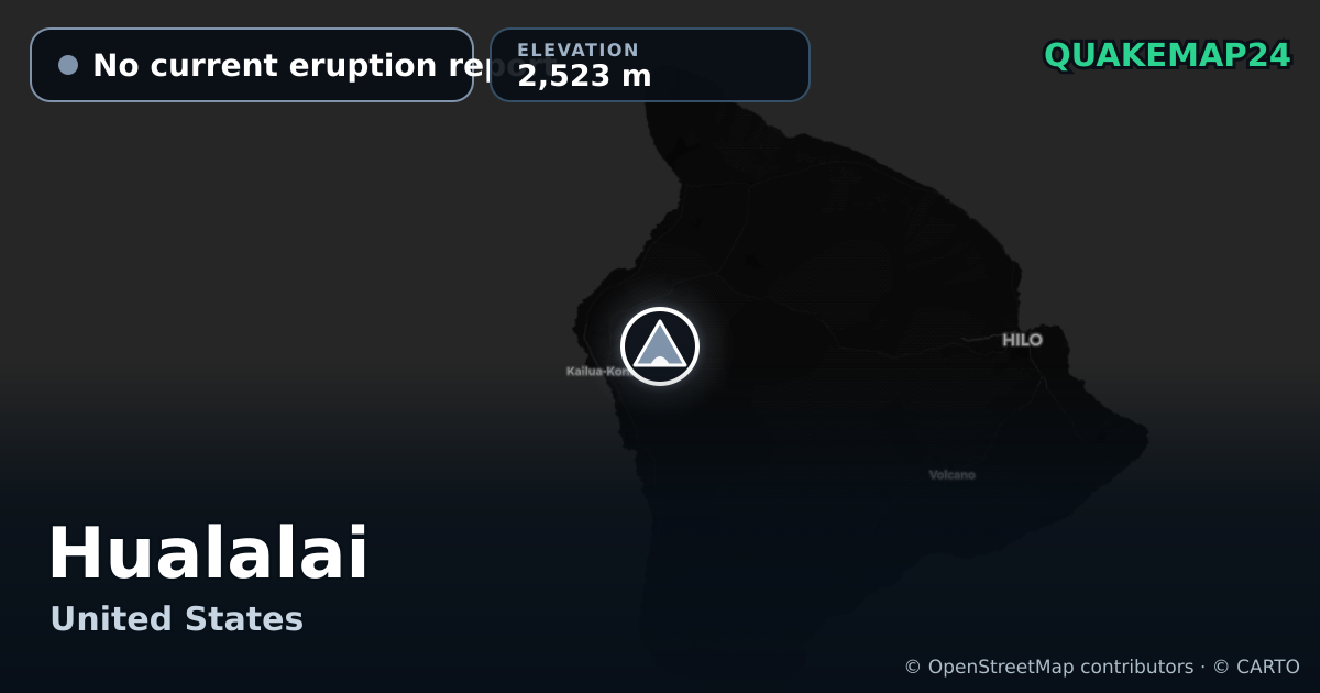 Hualalai · No current eruption report · 2,523 m