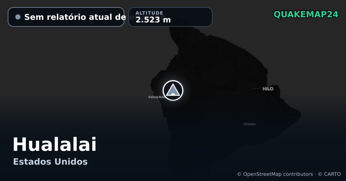 Hualalai · Sem relatório atual de erupção · 2.523 m