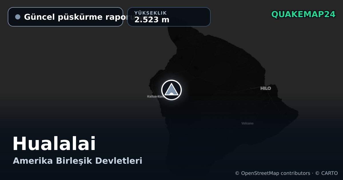 Hualalai · Güncel püskürme raporu yok · 2.523 m
