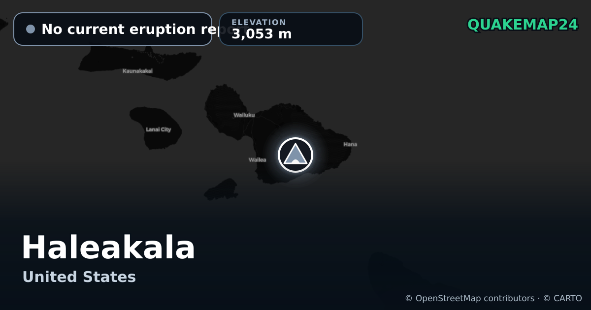 Haleakala · No current eruption report · 3,053 m