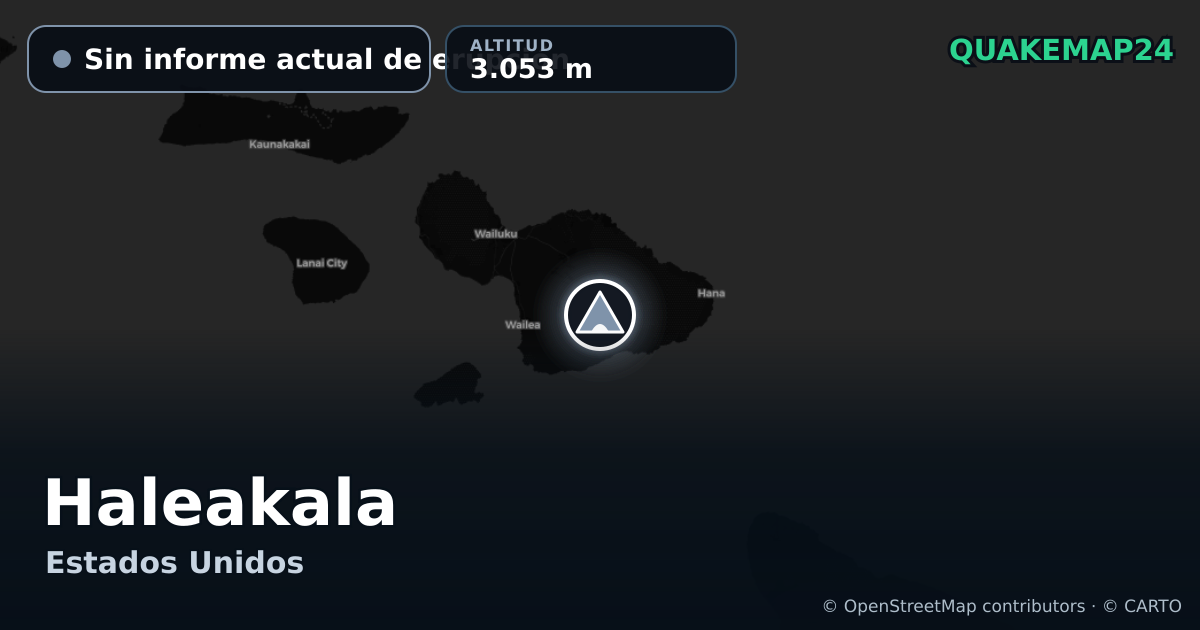 Haleakala · Sin informe actual de erupción · 3.053 m