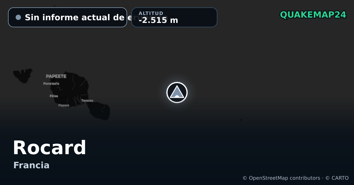 Rocard · Sin informe actual de erupción · -2.515 m