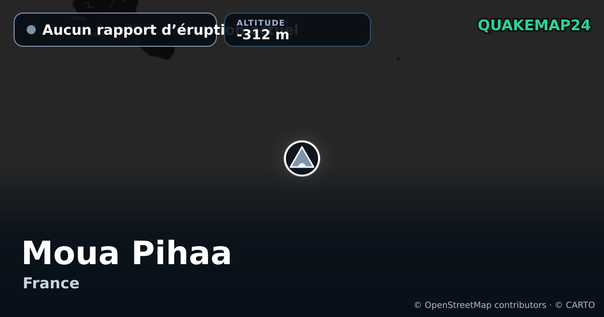 Moua Pihaa · Aucun rapport d’éruption actuel · -312 m