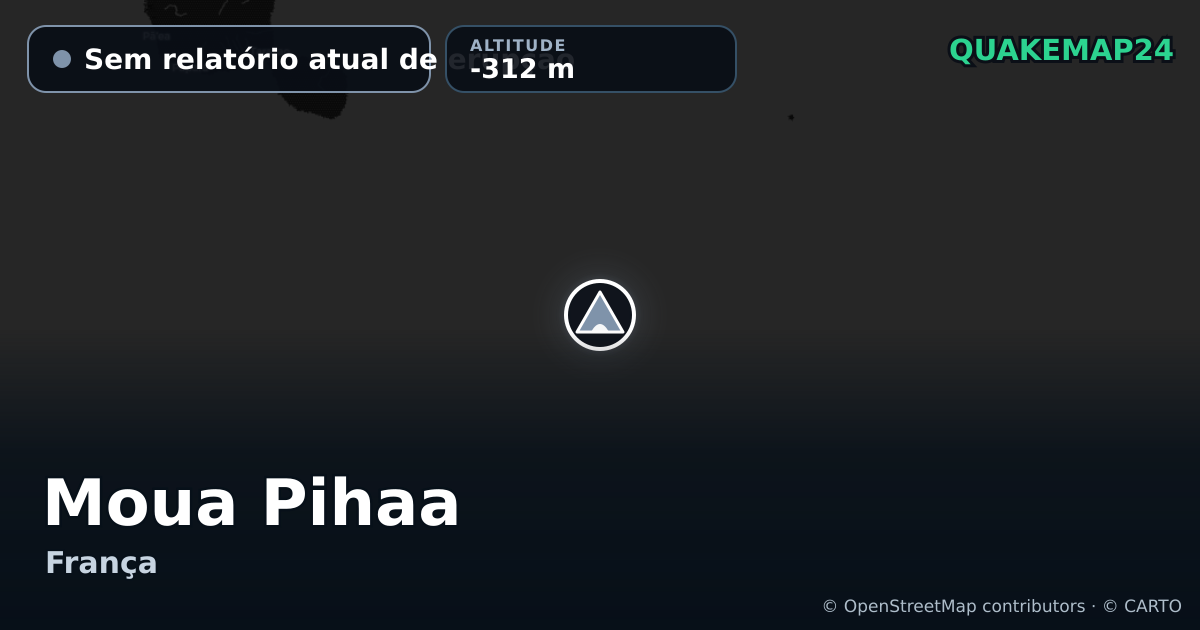 Moua Pihaa · Sem relatório atual de erupção · -312 m