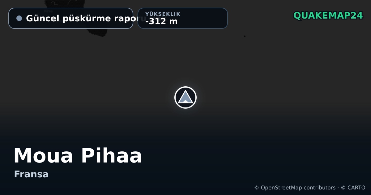 Moua Pihaa · Güncel püskürme raporu yok · -312 m