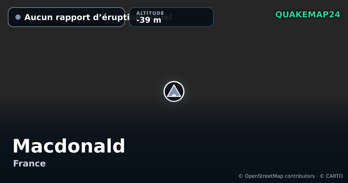 Macdonald · Aucun rapport d’éruption actuel · -39 m