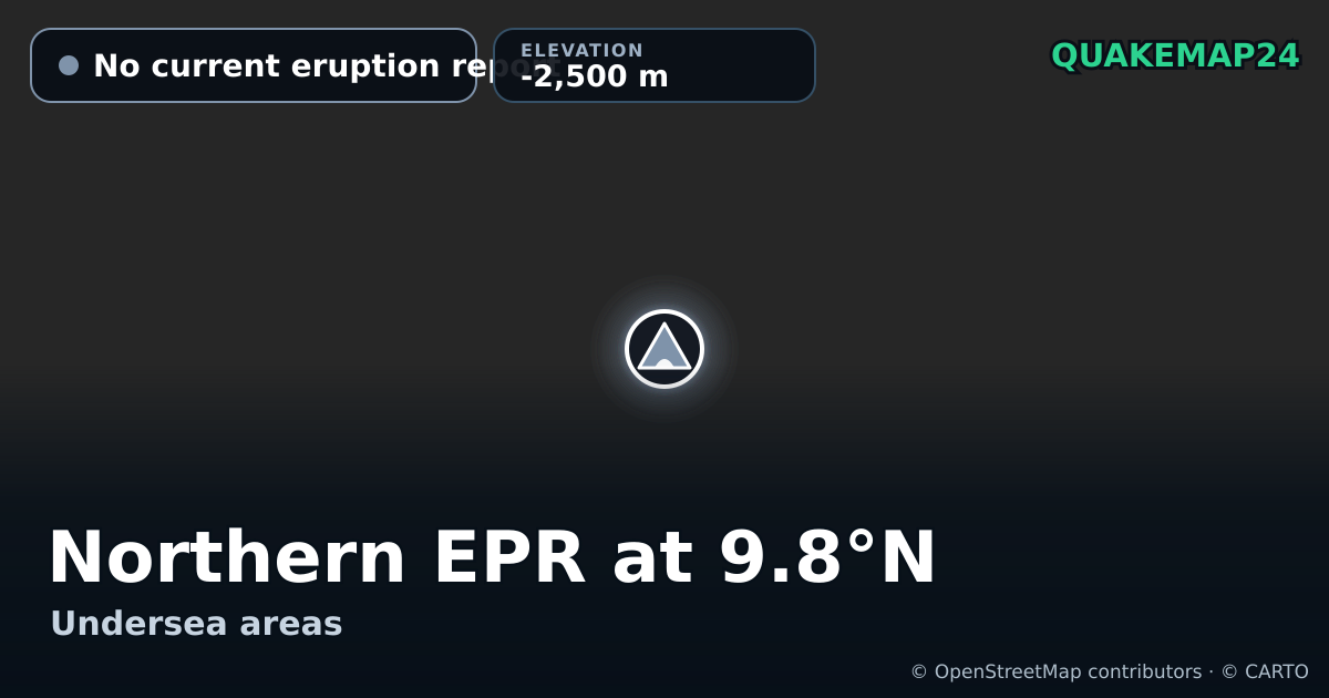 Northern EPR at 9.8°N · No current eruption report · -2,500 m