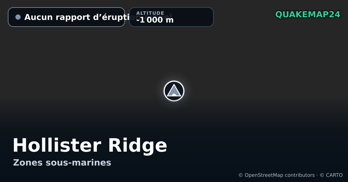 Hollister Ridge · Aucun rapport d’éruption actuel · -1 000 m