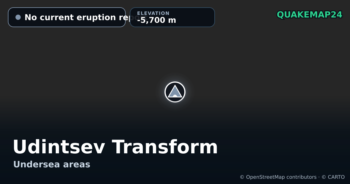 Udintsev Transform · No current eruption report · -5,700 m
