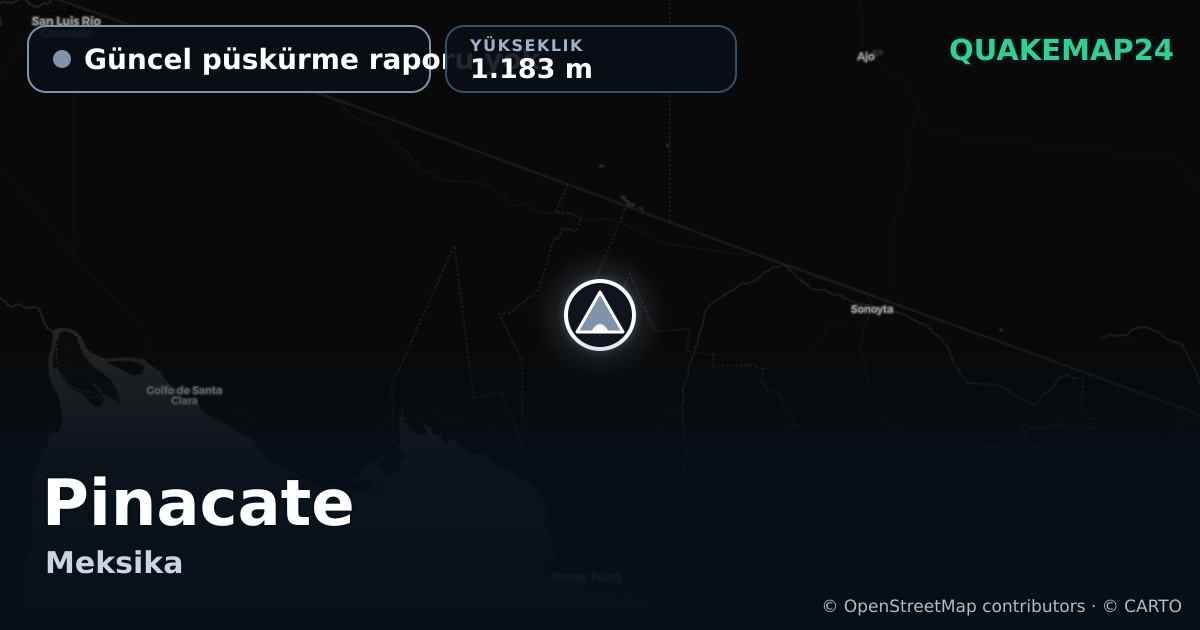 Pinacate · Güncel püskürme raporu yok · 1.183 m