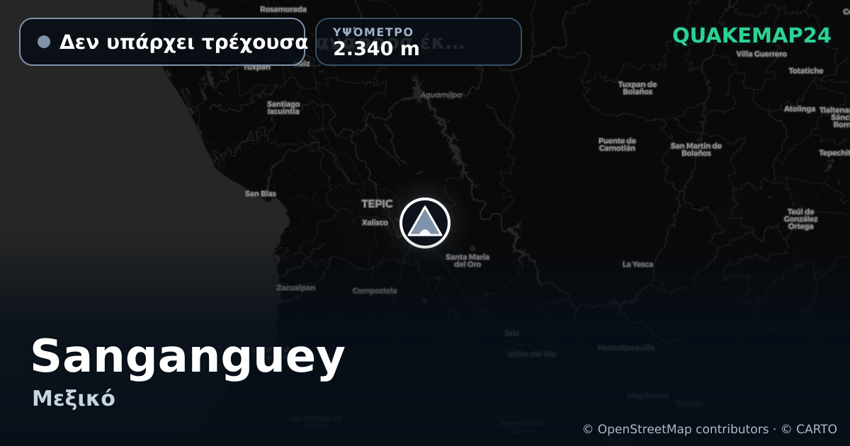 Sanganguey · Δεν υπάρχει τρέχουσα αναφορά έκρηξης · 2.340 m
