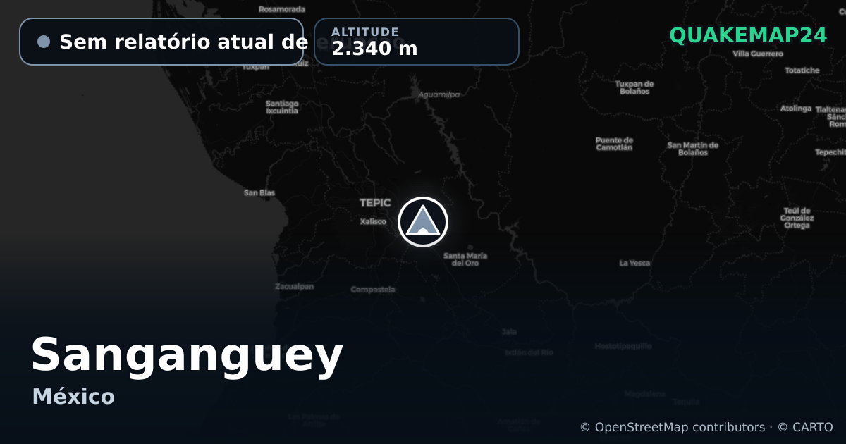 Sanganguey · Sem relatório atual de erupção · 2.340 m