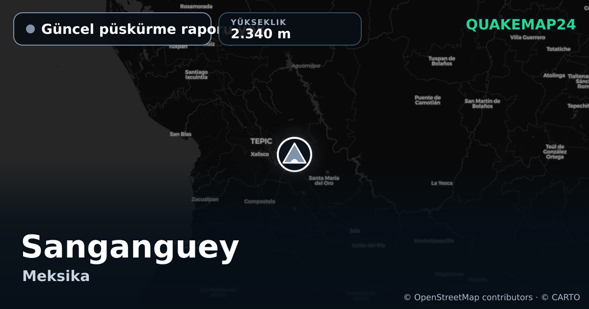 Sanganguey · Güncel püskürme raporu yok · 2.340 m