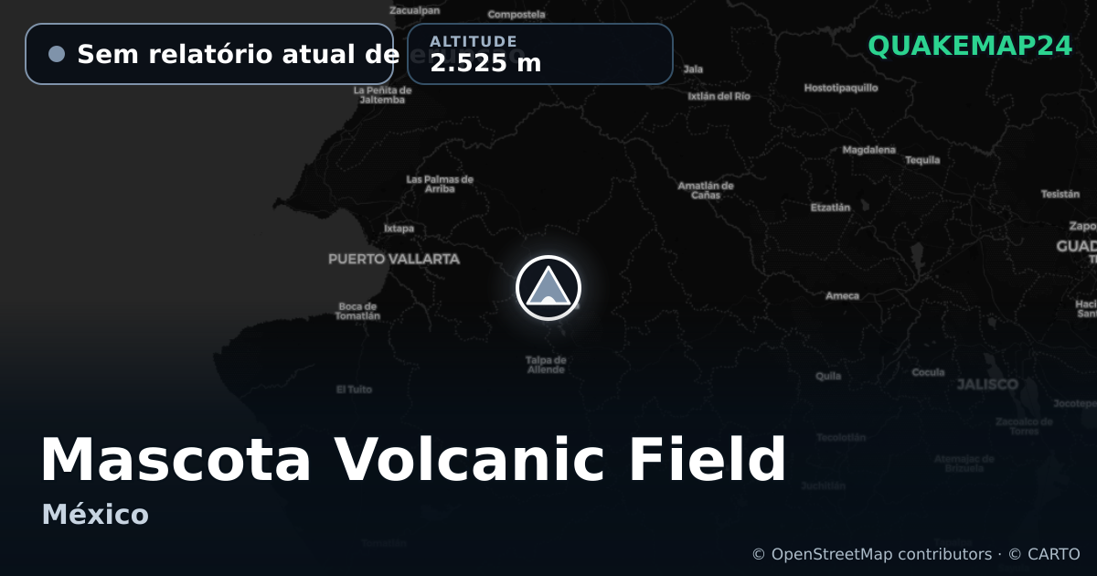 Mascota Volcanic Field · Sem relatório atual de erupção · 2.525 m