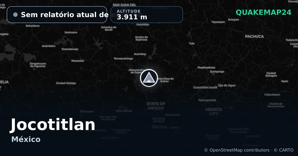 Jocotitlan · Sem relatório atual de erupção · 3.911 m