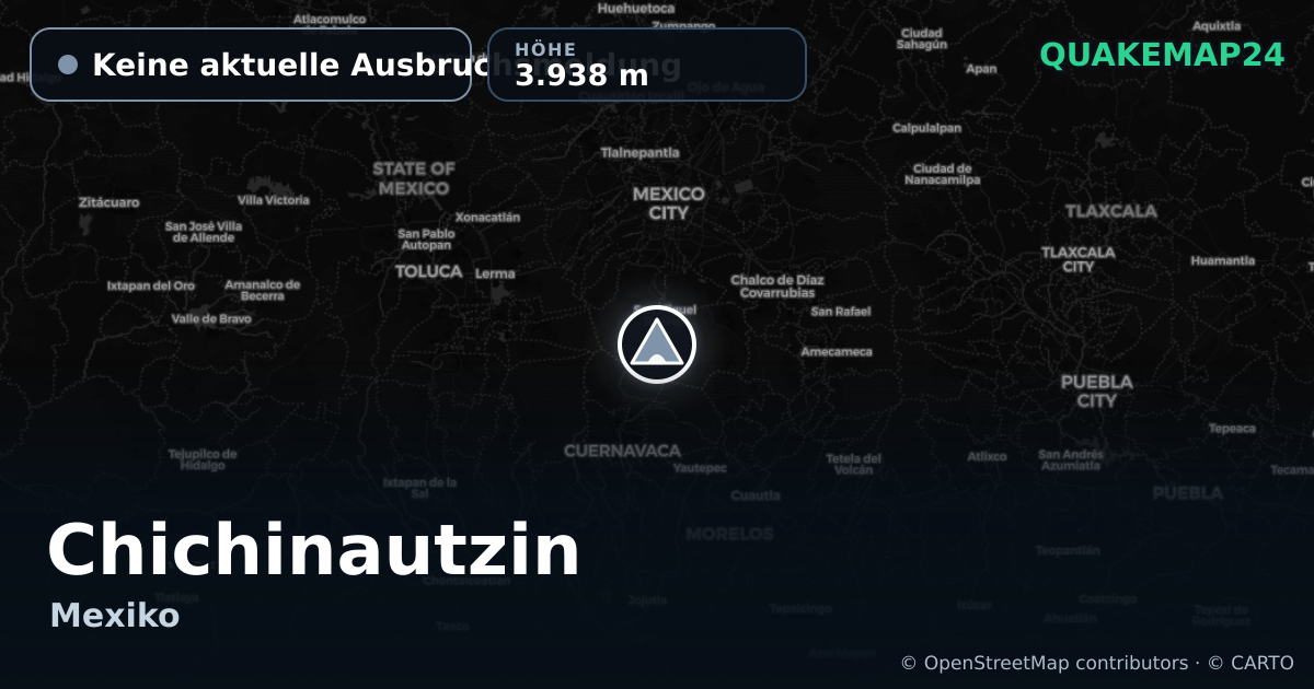 Chichinautzin · Keine aktuelle Ausbruchsmeldung · 3.938 m