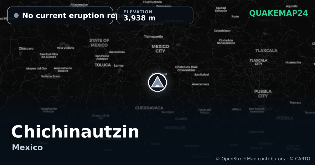 Chichinautzin · No current eruption report · 3,938 m