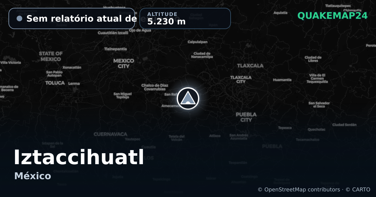 Iztaccihuatl · Sem relatório atual de erupção · 5.230 m