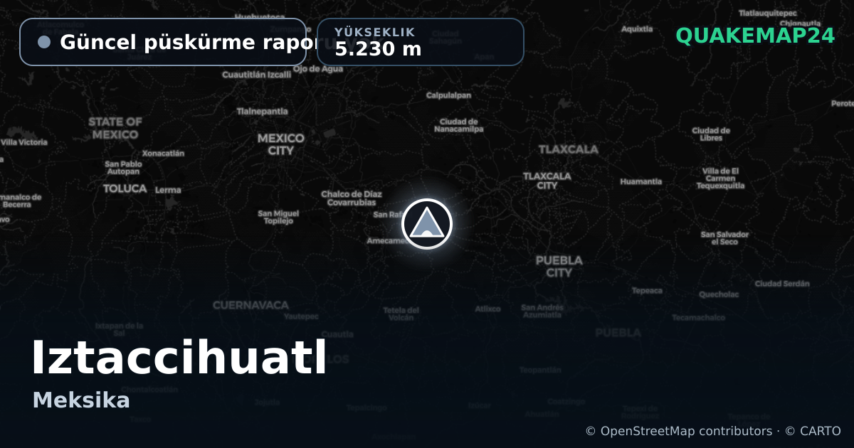 Iztaccihuatl · Güncel püskürme raporu yok · 5.230 m