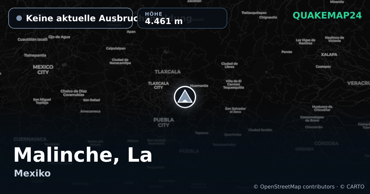 Malinche, La · Keine aktuelle Ausbruchsmeldung · 4.461 m