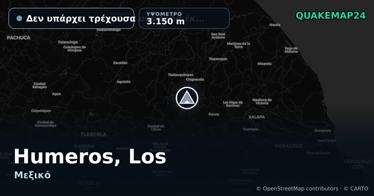 Humeros, Los · Δεν υπάρχει τρέχουσα αναφορά έκρηξης · 3.150 m