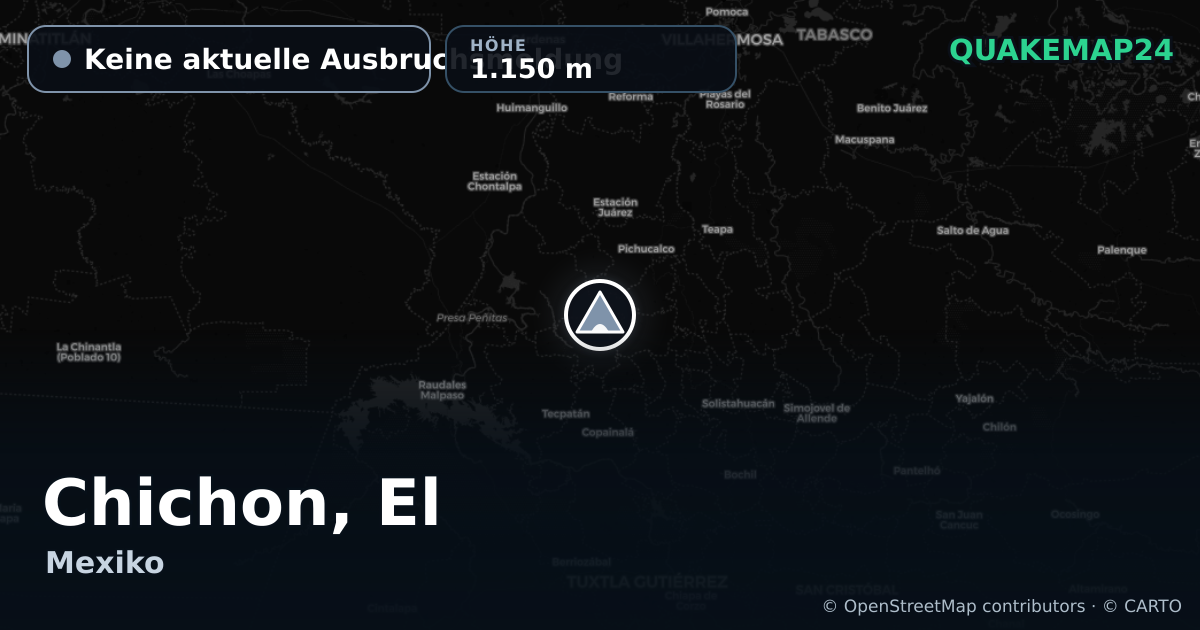 Chichon, El · Keine aktuelle Ausbruchsmeldung · 1.150 m