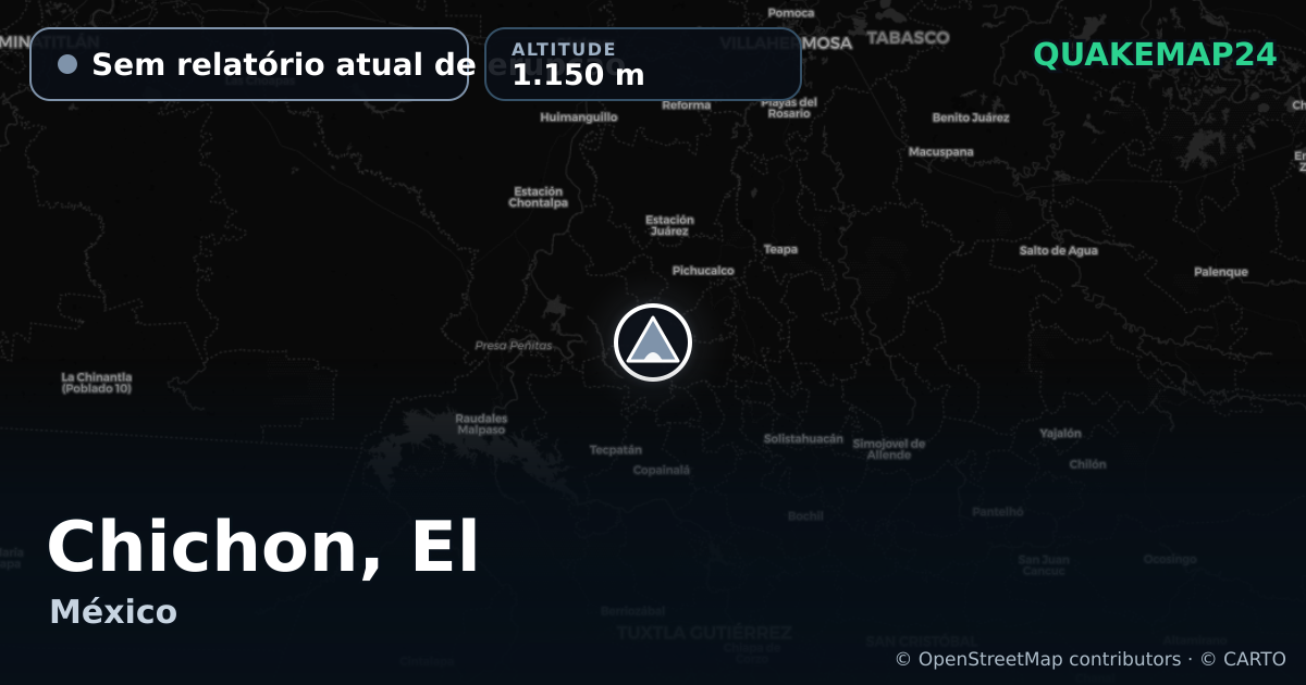 Chichon, El · Sem relatório atual de erupção · 1.150 m