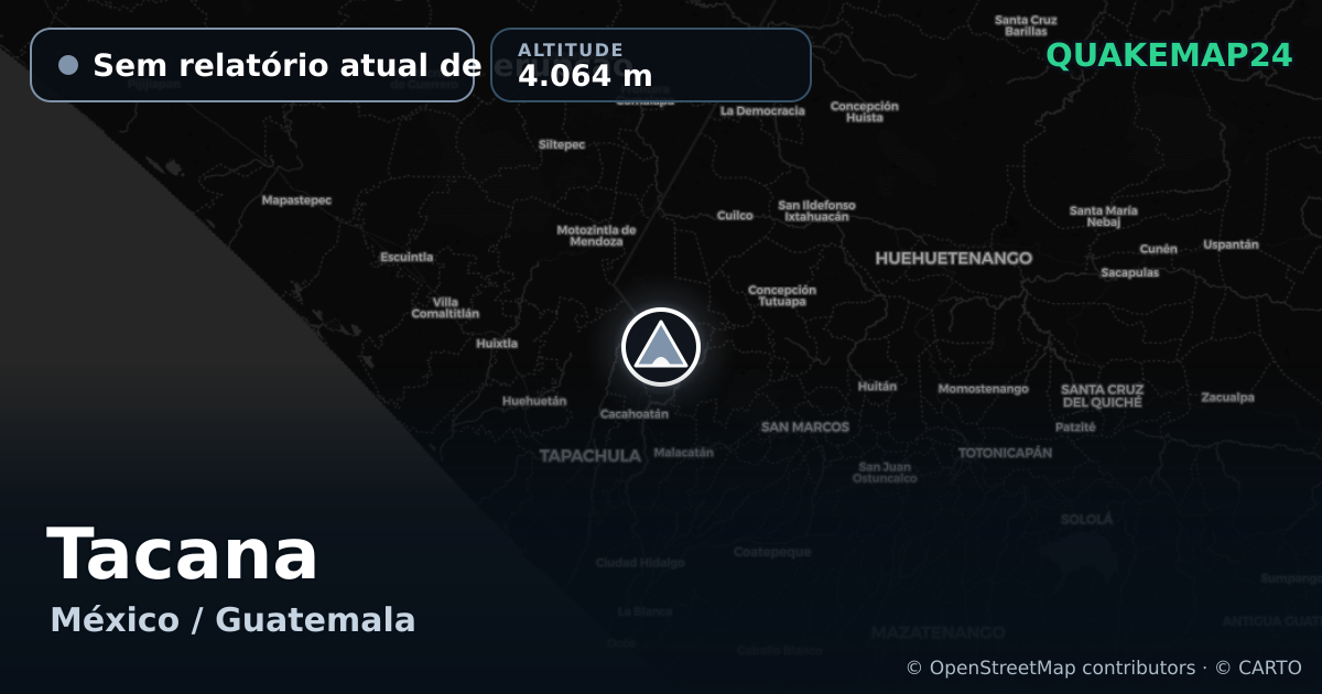 Tacana · Sem relatório atual de erupção · 4.064 m