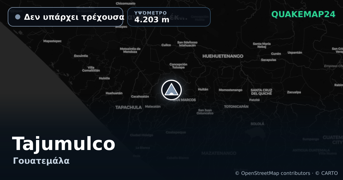 Tajumulco · Δεν υπάρχει τρέχουσα αναφορά έκρηξης · 4.203 m