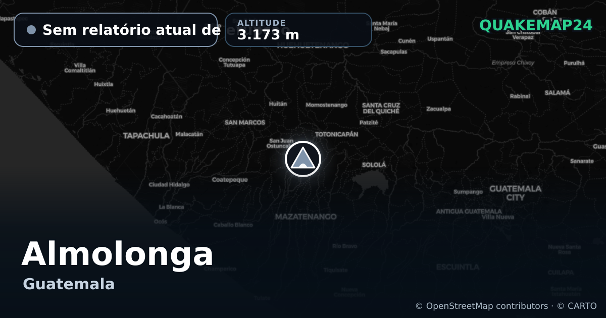 Almolonga · Sem relatório atual de erupção · 3.173 m