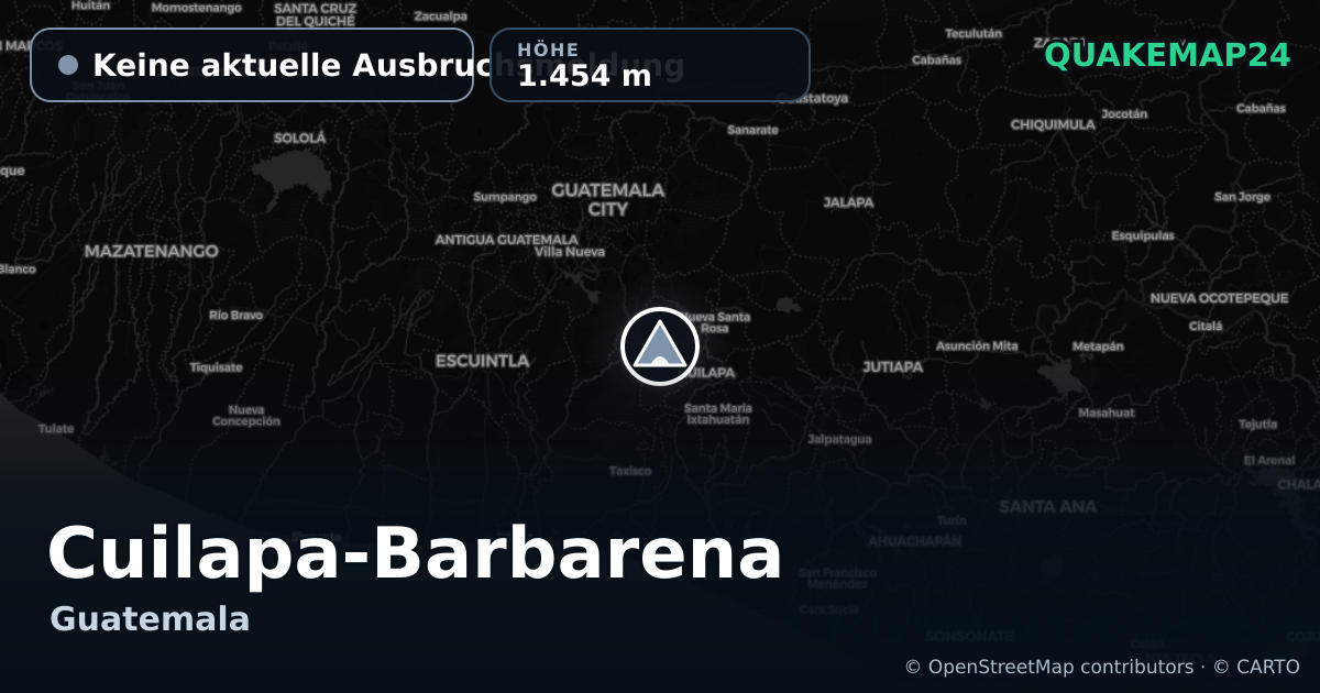 Cuilapa-Barbarena · Keine aktuelle Ausbruchsmeldung · 1.454 m