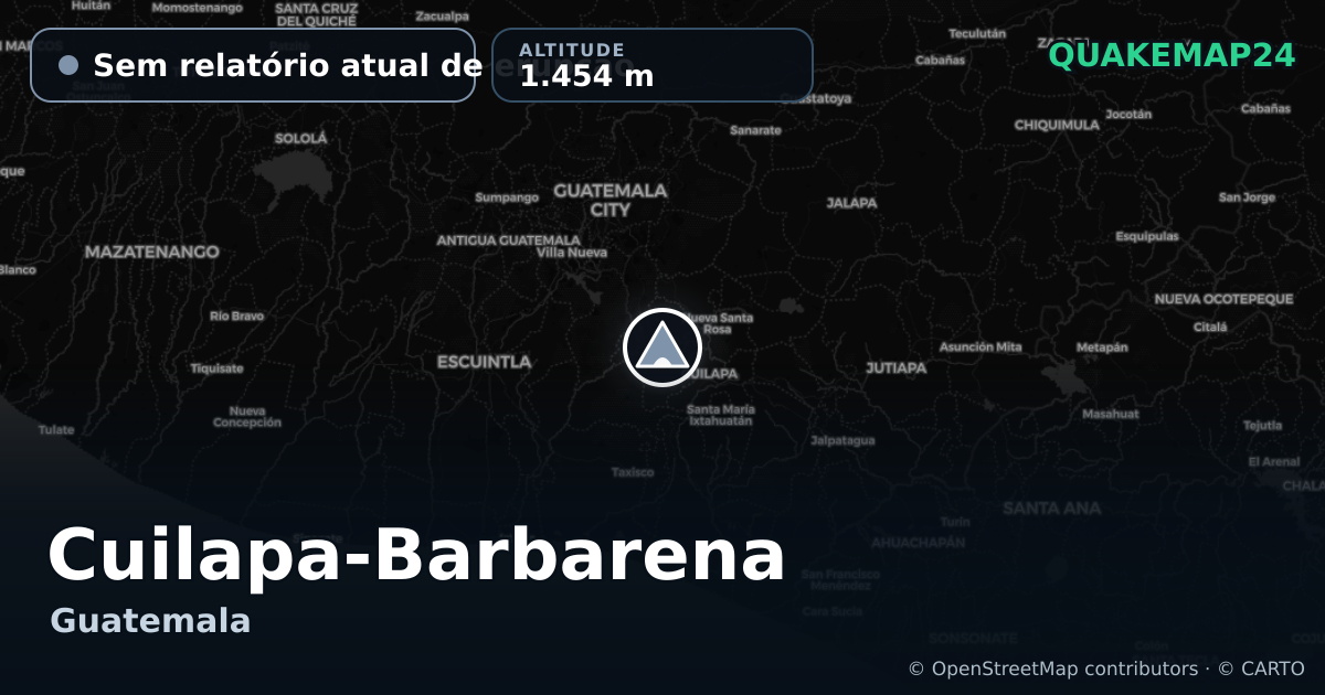 Cuilapa-Barbarena · Sem relatório atual de erupção · 1.454 m