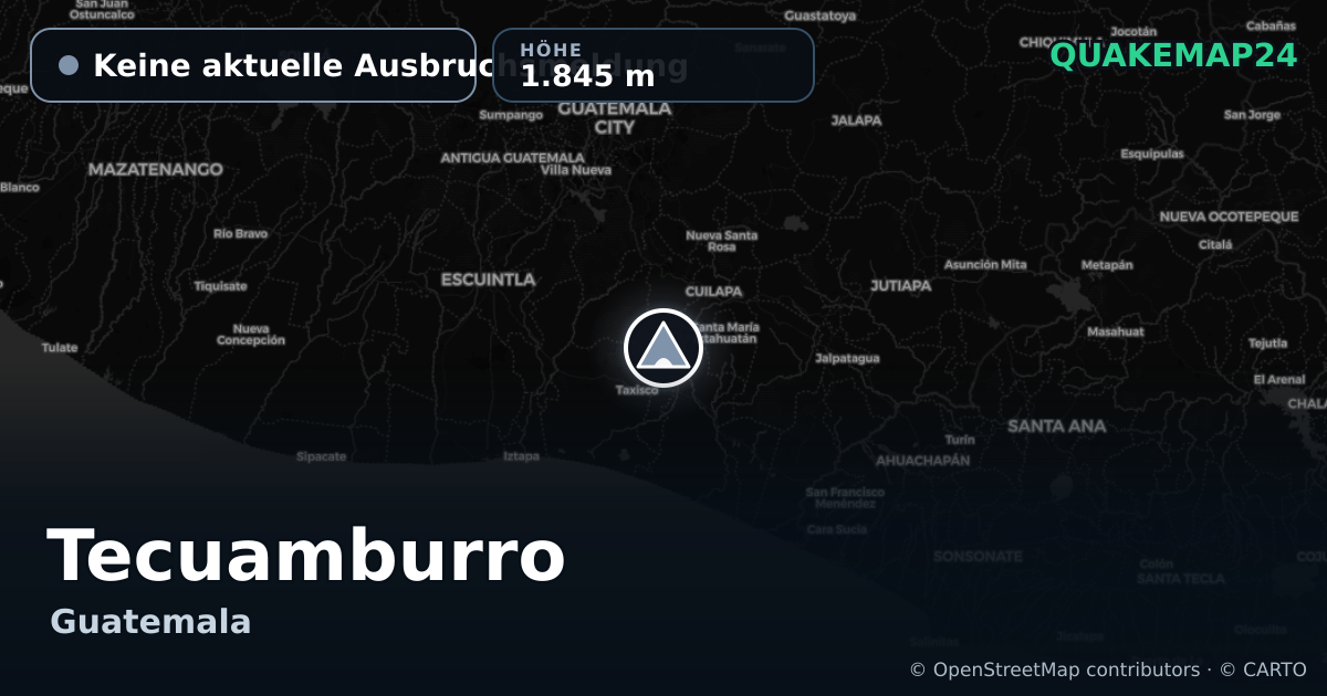 Tecuamburro · Keine aktuelle Ausbruchsmeldung · 1.845 m