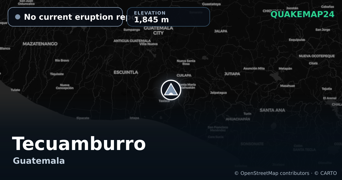 Tecuamburro · No current eruption report · 1,845 m