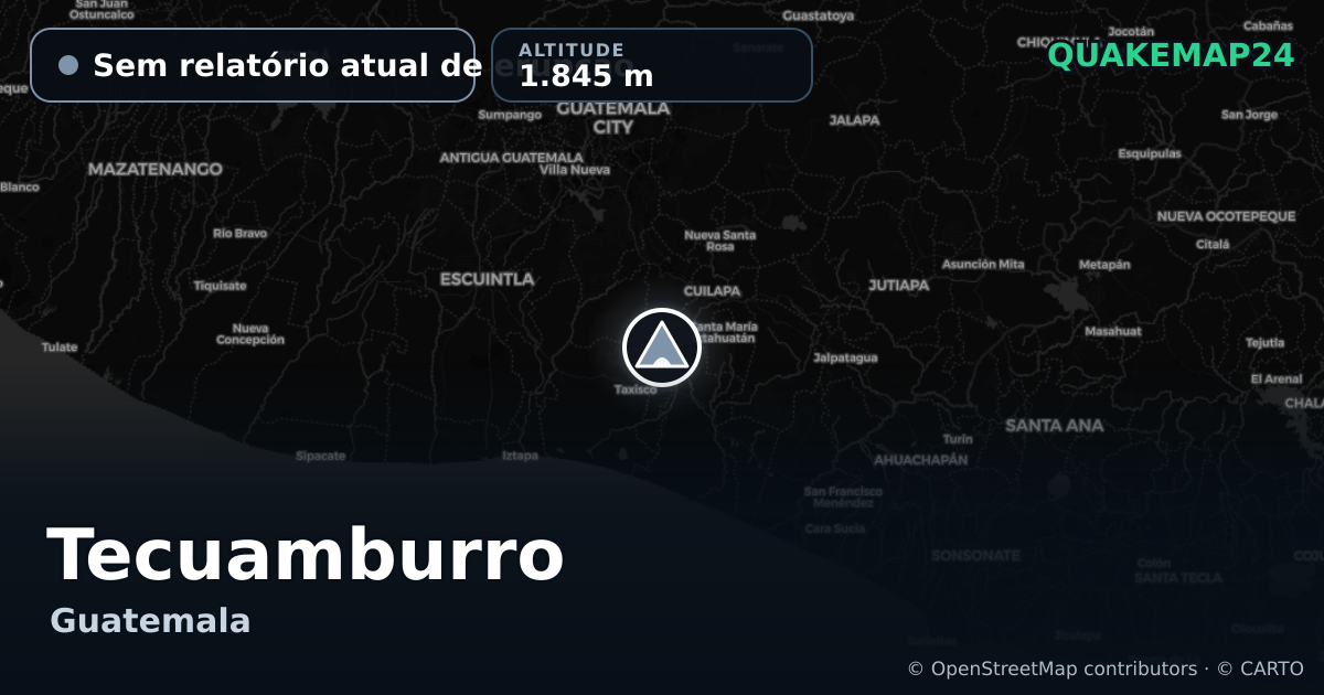 Tecuamburro · Sem relatório atual de erupção · 1.845 m