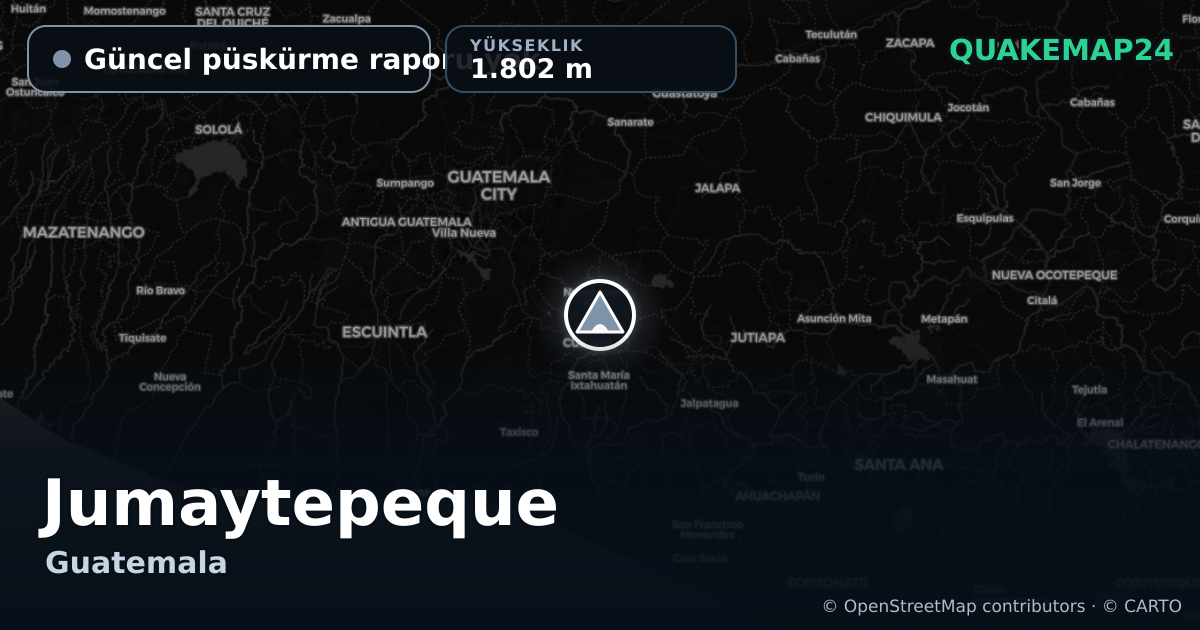 Jumaytepeque · Güncel püskürme raporu yok · 1.802 m
