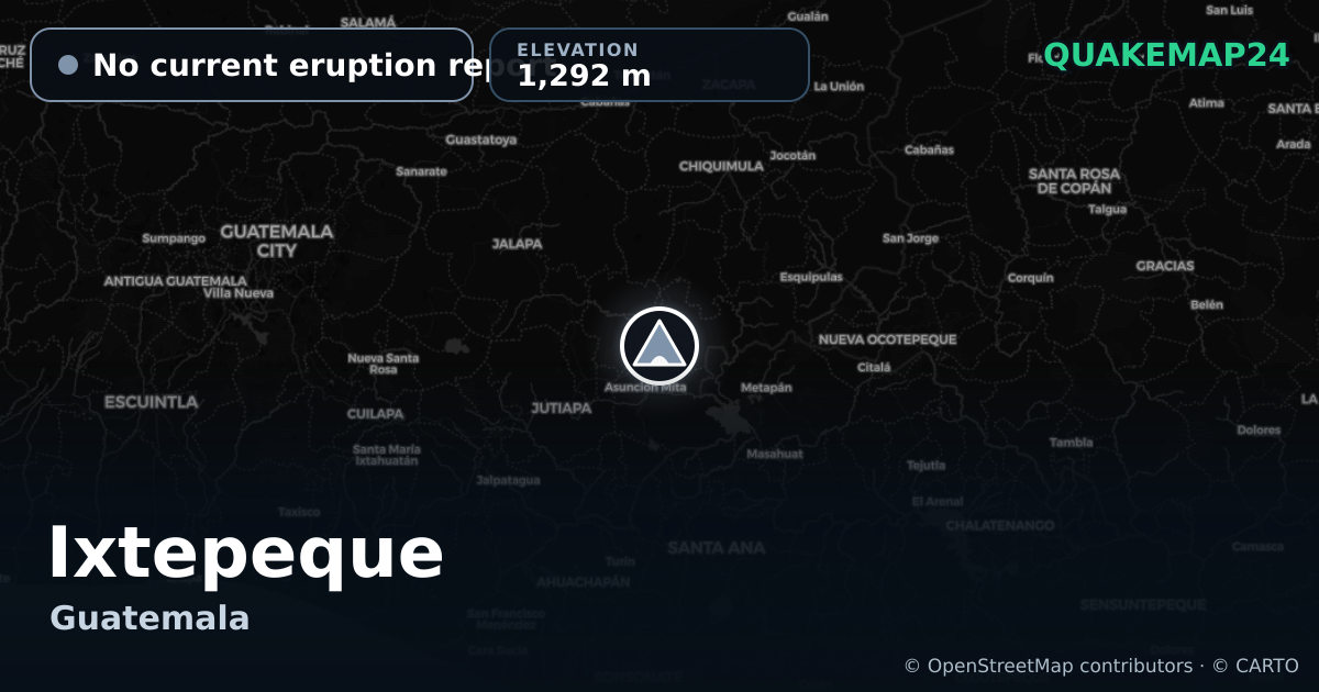 Ixtepeque · No current eruption report · 1,292 m