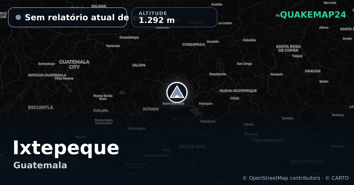 Ixtepeque · Sem relatório atual de erupção · 1.292 m