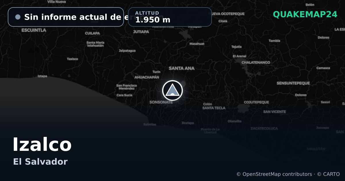 Izalco · Sin informe actual de erupción · 1.950 m