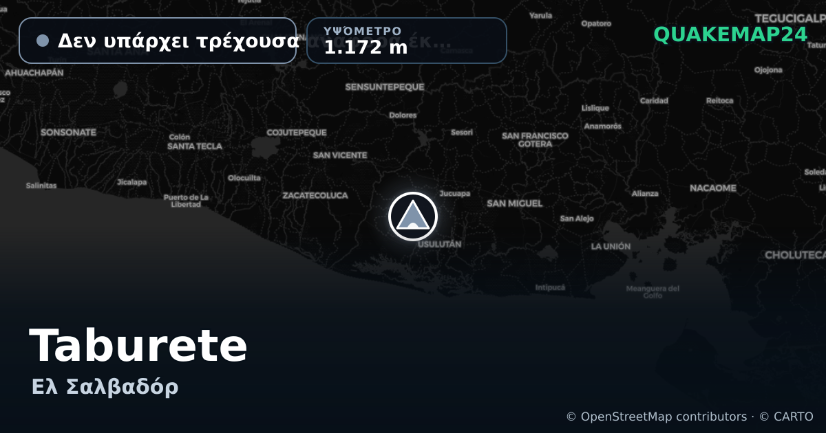 Taburete · Δεν υπάρχει τρέχουσα αναφορά έκρηξης · 1.172 m