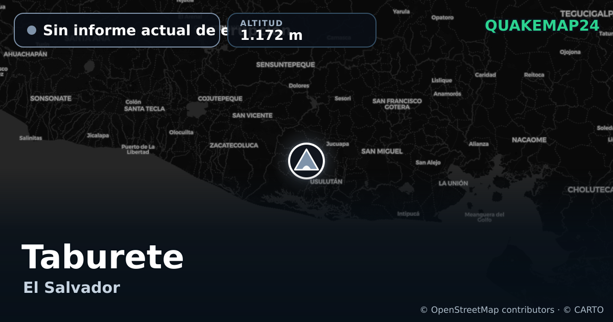 Taburete · Sin informe actual de erupción · 1.172 m