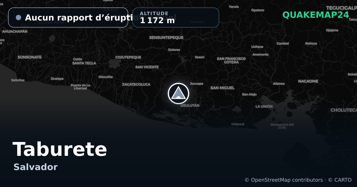 Taburete · Aucun rapport d’éruption actuel · 1 172 m