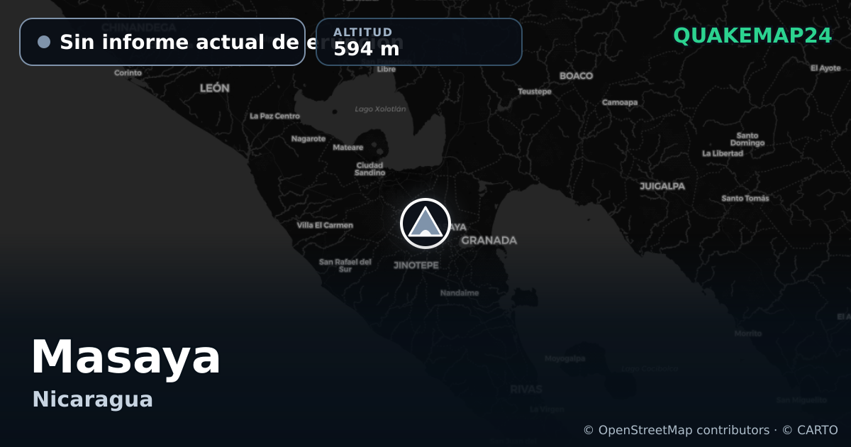 Masaya · Sin informe actual de erupción · 594 m