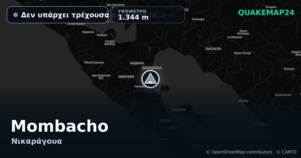 Mombacho · Δεν υπάρχει τρέχουσα αναφορά έκρηξης · 1.344 m