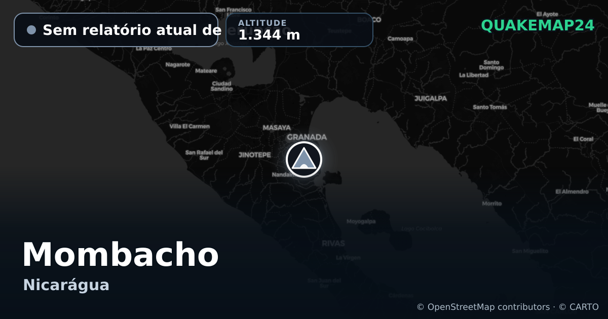 Mombacho · Sem relatório atual de erupção · 1.344 m